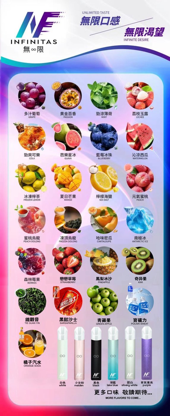 換彈式台灣電子煙也要注意手指位置